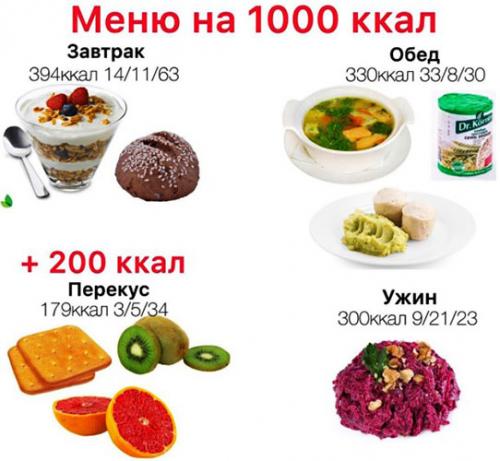 1000 калорий в день без спорта. Кому можно соблюдать диету в 1000 кКал ежедневно?