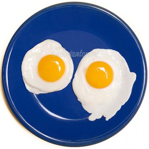 Калорийность яичницы из 1 яйца. Яичница глазунья