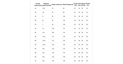 Размер штанов по росту. Размерный ряд по зарубежным стандартам