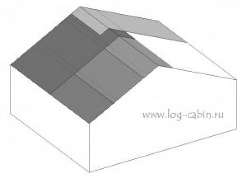 Какие факторы могут повлиять на решение о том, можно ли использовать старый рубероид для укладки бикроста Какие факторы могут повлиять на решение о том, можно ли использовать старый рубероид для укладки бикроста